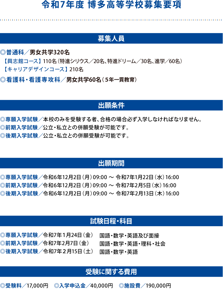 令和7年度 博多高等学校募集要項